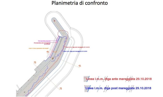 Santa Margherita Ligure progetto porto anti mareggiata (3)