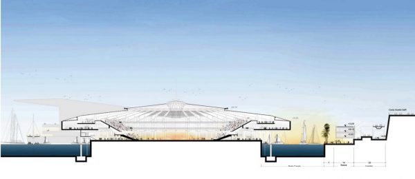 Il progetto del Palasport di Renzo Piano. L'architetto Overzee fa notare come sia "molto diverso dal progetto di Cds Holding"